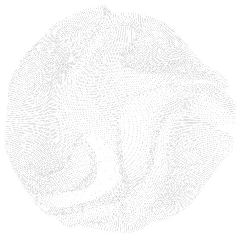 Digital Ideas